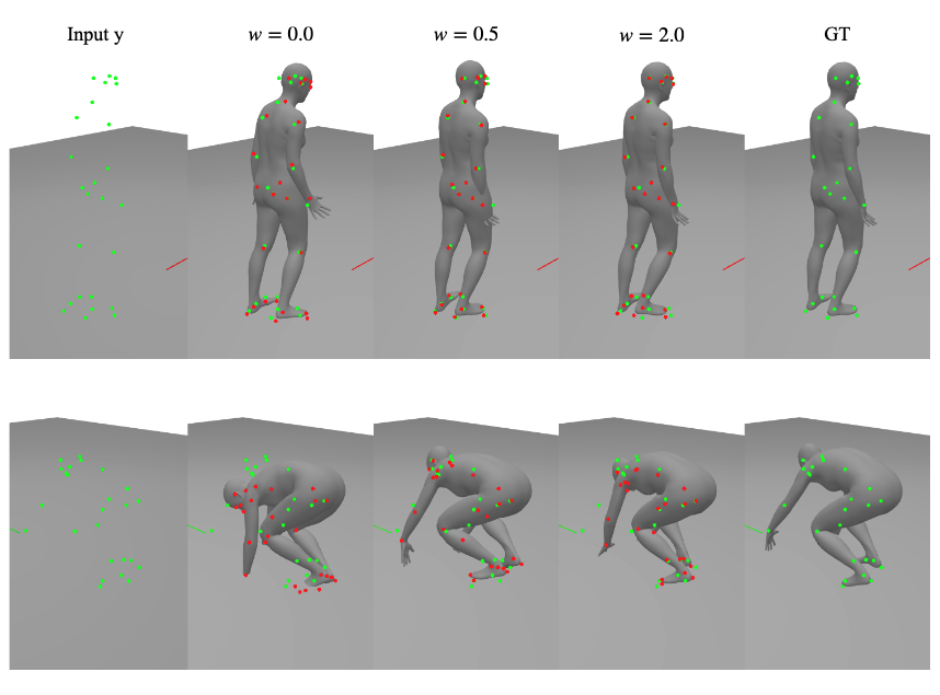 Diffusion Model for Learned Optimizers